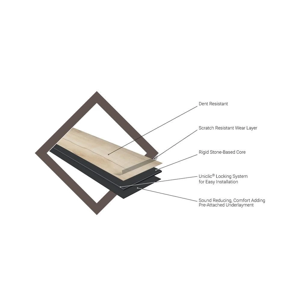 Heritage Alpine Mountain 7.13 in. x 48.03 in. Rigid Core Luxury Vinyl Plank Flooring (19.04 sq. ft. / case) by A&A Surfaces - Image 3