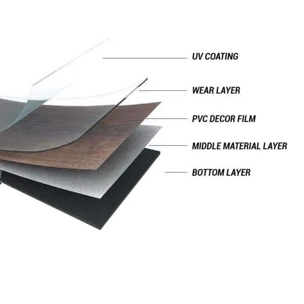 Woodlett Heirloom Oak 6 in. x 48 in. Glue Down Luxury Vinyl Plank Flooring (36 sq. ft. / case) by A&A Surfaces - Image 6